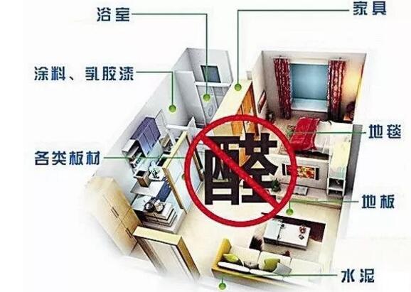 高洁雅郑州除甲醛