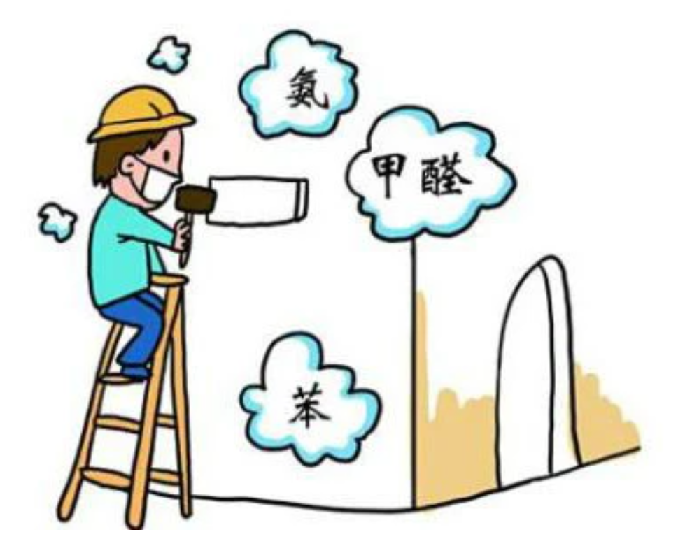 空气中一种芳香的气味，居然是一种污染物质——苯?